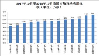 重塑數據的骨架 199it引領互聯網數據資訊服務新紀元